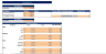 Wine Shop Excel Financial Model