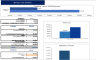 Wine Shop Excel Financial Model
