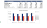 Wine Shop Excel Financial Model