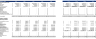 Wine Shop Excel Financial Model