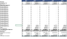 Wine Shop Excel Financial Model