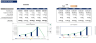 Wine Shop Excel Financial Model
