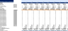 Wine Shop Excel Financial Model