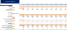 Wine Shop Excel Financial Model