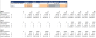 Wine Shop Excel Financial Model
