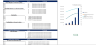 Wine Shop Excel Financial Model