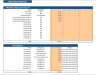 Vape Shop Excel Financial Model Template