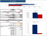 Vape Shop Excel Financial Model Template