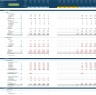 Healthcare Business Financial Projection Bundle