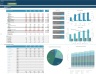Healthcare Business Financial Projection Bundle