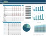Healthcare Business Financial Projection Bundle
