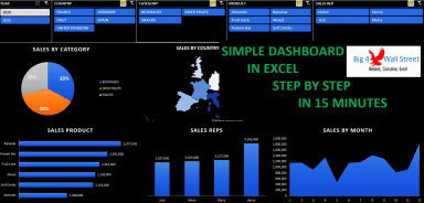 Simple Dashboard in Excel