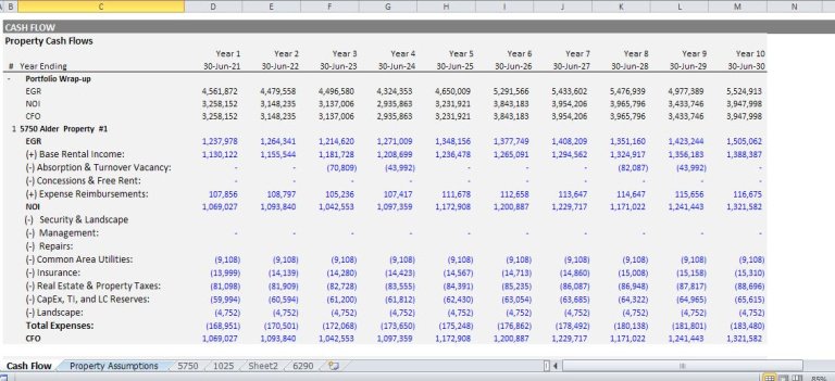 Real Estate Financial Model Proforma - Eloquens