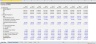 Real Estate Financial Model Proforma