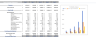 Fitness Subscription Excel Financial Model Template