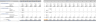 Fitness Subscription Excel Financial Model Template
