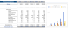 Book Subscription Excel Financial Model Template