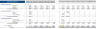 Book Subscription Excel Financial Model Template