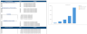 Book Subscription Excel Financial Model Template