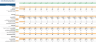 Book Subscription Excel Financial Model Template