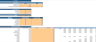 Book Subscription Excel Financial Model Template