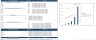 Beauty and Health Marketplace Financial Model