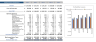Candy Store Excel Financial Model