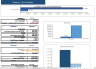 Candy Store Excel Financial Model