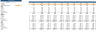 Candy Store Excel Financial Model