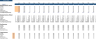 Candy Store Excel Financial Model