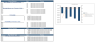 Candy Store Excel Financial Model
