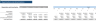 Candy Store Excel Financial Model