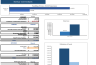 Online Service Marketplace Financial Model