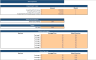 Wedding Agency Excel Financial Model