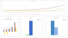 Wedding Agency Excel Financial Model