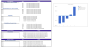 Wedding Agency Excel Financial Model