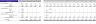 Wedding Agency Excel Financial Model