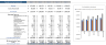Wedding Agency Excel Financial Model