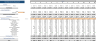 Wedding Agency Excel Financial Model
