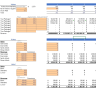 Travel Agency Excel Financial Model Template