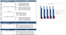 Travel Agency Excel Financial Model Template