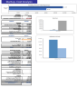 Football Field Financial Model Template