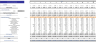 Football Field Financial Model Template