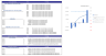 Football Field Financial Model Template