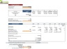 DoorDash Financial Model Template