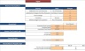 DoorDash Financial Model Template