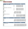DoorDash Financial Model Template