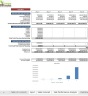 DoorDash Financial Model Template