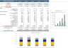 Cloud Application Excel Financial Model