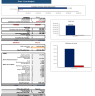 Cloud Application Excel Financial Model